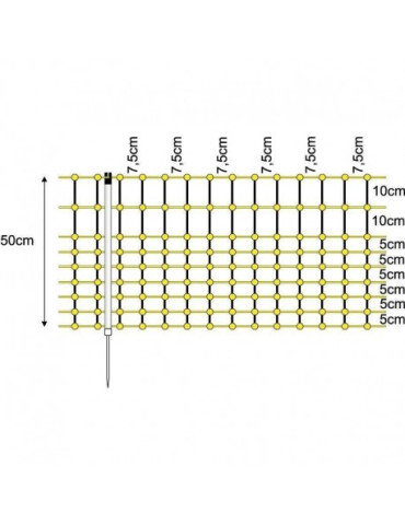 Malla Eléctrica Para Conejos 0,50 x 50 m