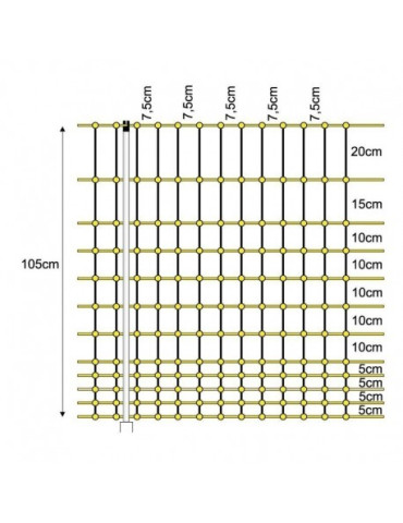 Malla Eléctrica Para Aves 1,05 x 50 m